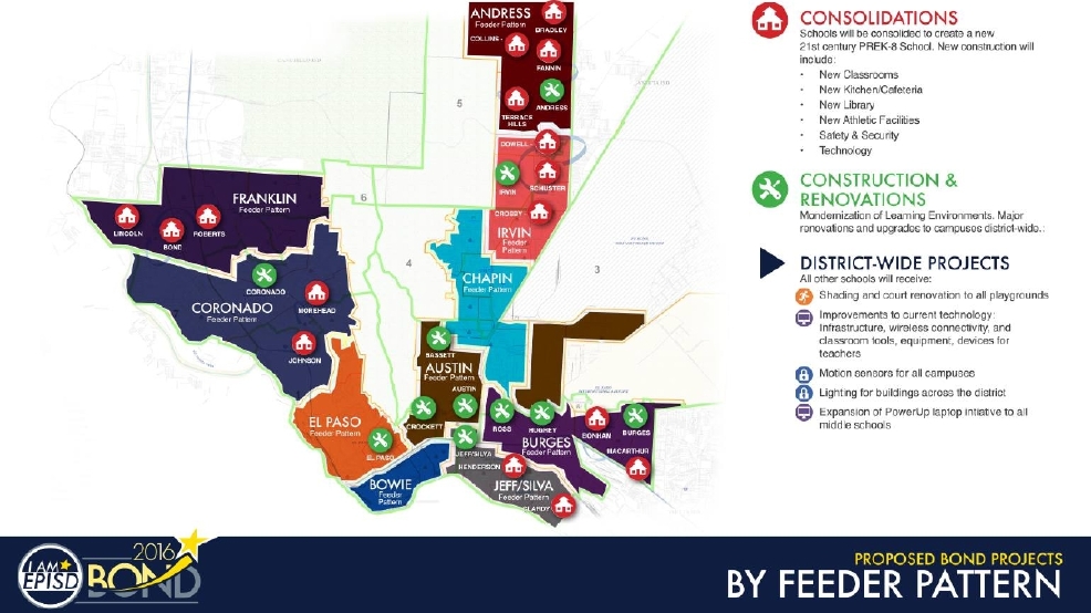 EPISD map lays out school consolidation, renovation projects KDBC
