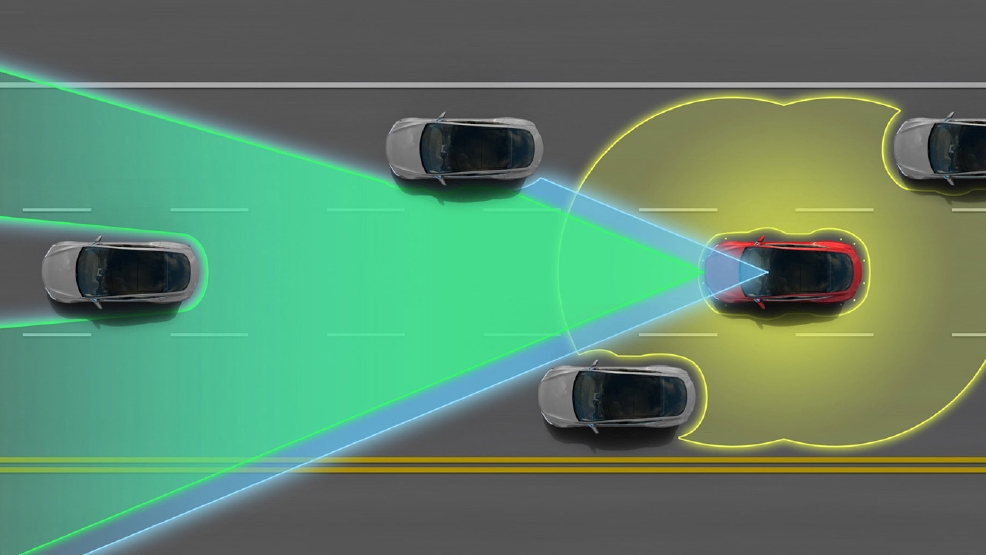 Tesla Autopilot Limitations